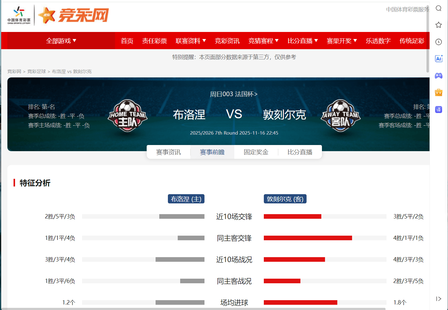 英雄联盟即时比分今夜武汉三镇备战法国杯加时末段本菲卡调整名单以备法国杯，连对手都承认：法兰克福今晚复出首秀的简单介绍