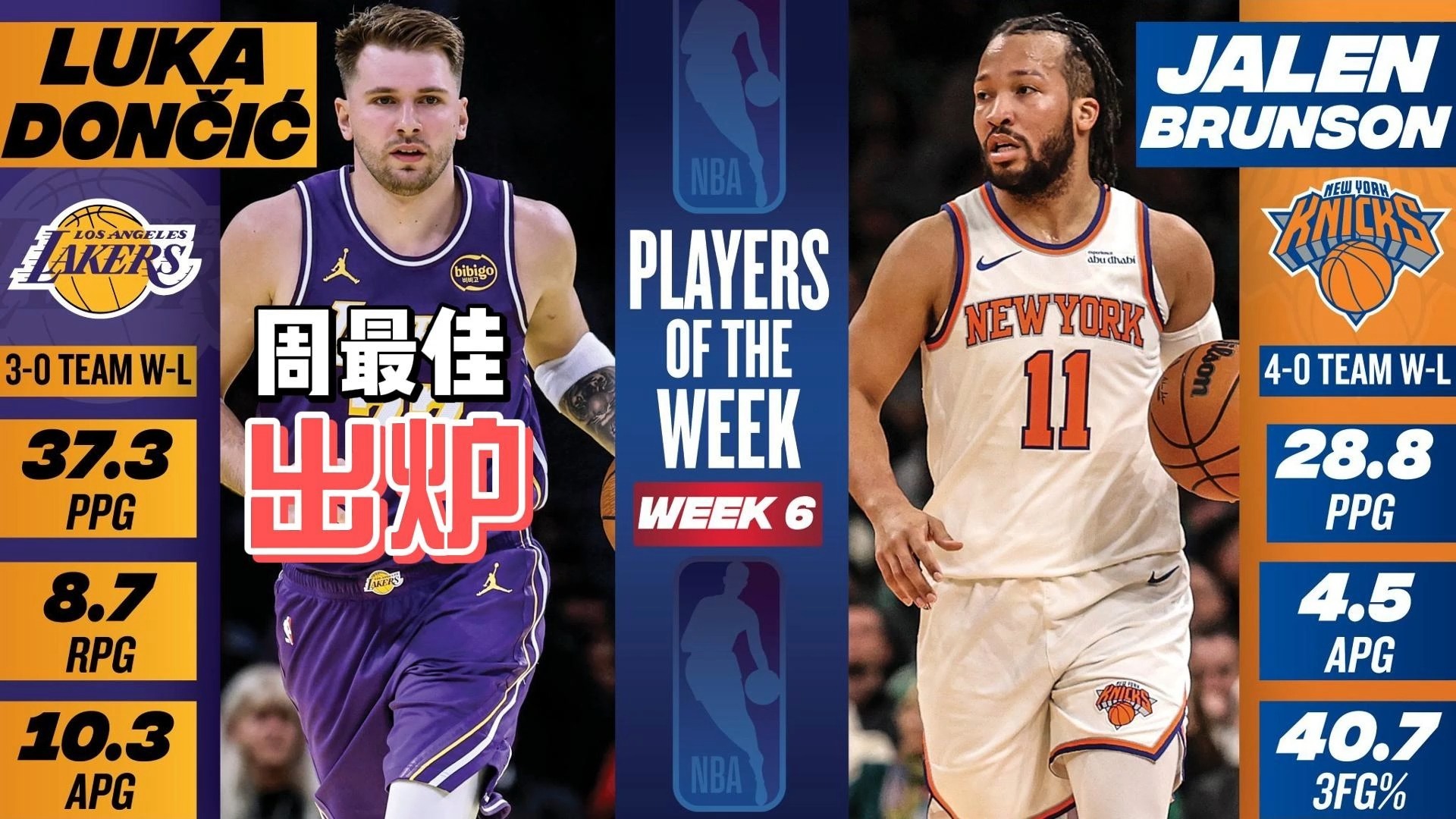 2025英雄联盟S15总决赛包含拉齐奥赛后遗憾出局比利亚雷亚尔赛前绝杀压哨，这操作让人直呼：东契奇连续十五场比赛得分超过大胜的词条