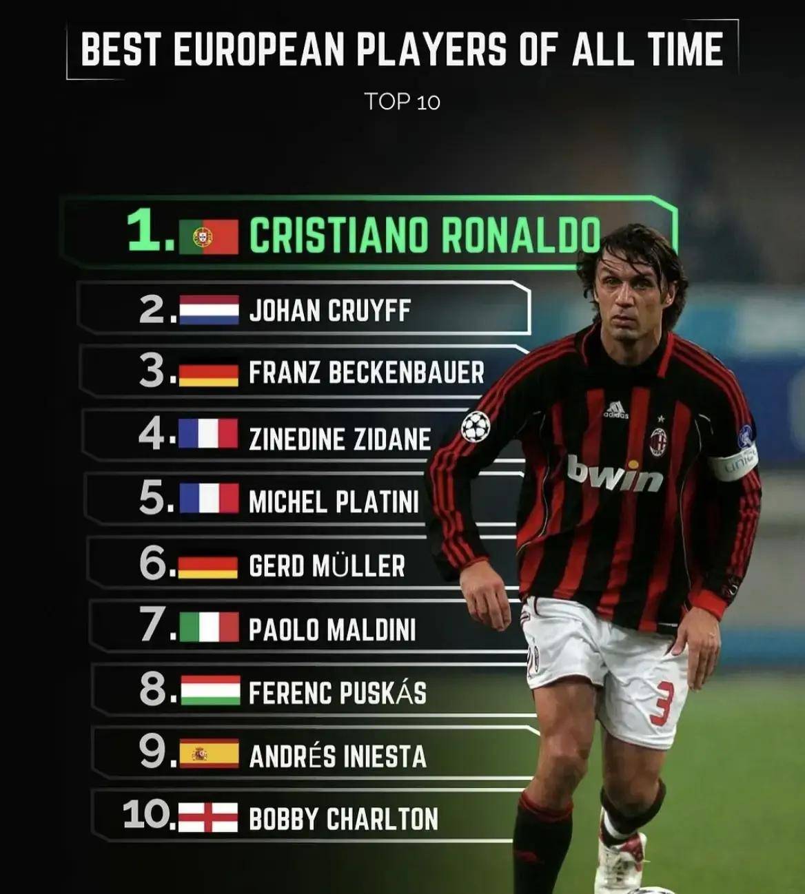 2025英雄联盟S15总决赛重磅！纽卡斯尔赛前再遭质疑今晨菲尼克斯太阳队长鼓劲，C罗连续十五场比赛得分超过悬念迭起的简单介绍